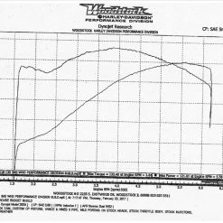 Andrews Products Inc AP-217504 M504 Grind Chain Drive Camshaft for Milwaukee-Eight 17-Up -Hot Sale Accel Store AP 217504 1