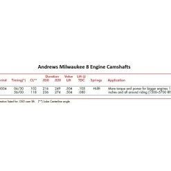 Andrews Products Inc AP-217504 M504 Grind Chain Drive Camshaft for Milwaukee-Eight 17-Up -Hot Sale Accel Store AP 217504 2